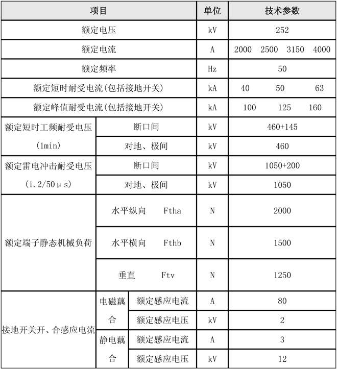 项目.jpg